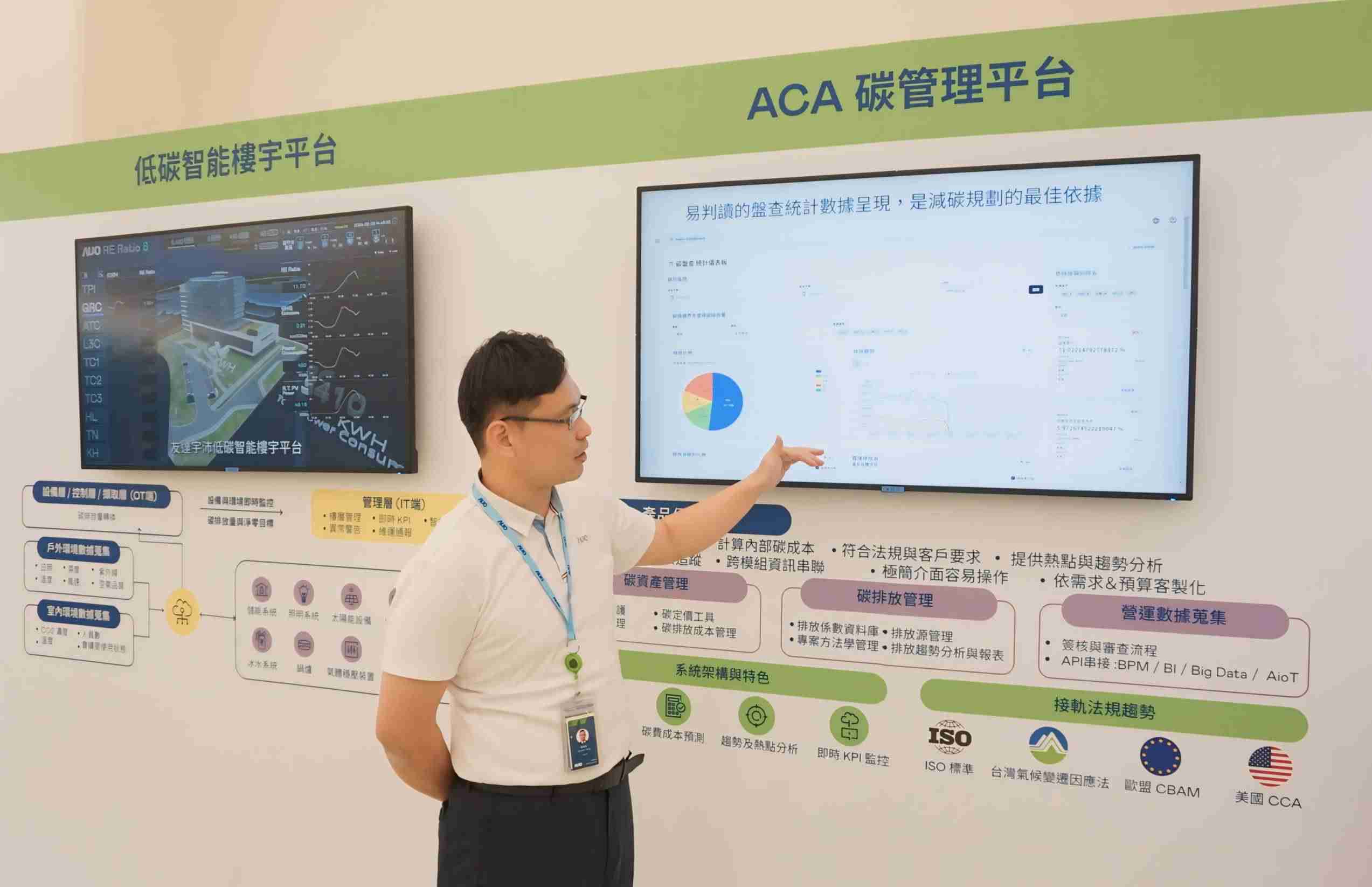 龙门国际宇沛ACA碳管理平台扩增应用模块，，，协助企业优化碳管理效率，，，，实现净零碳排目标