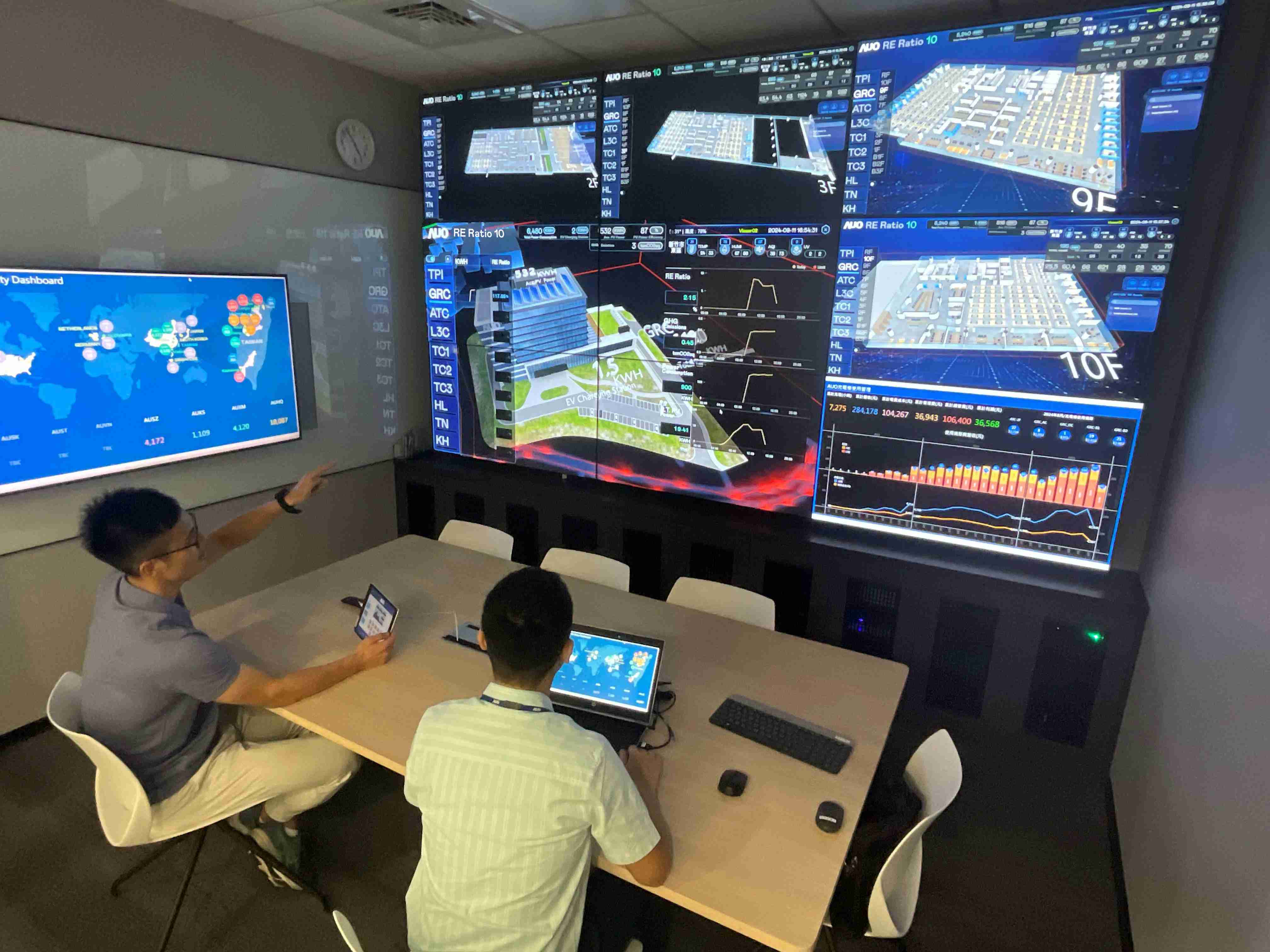 龙门国际透过子公司龙门国际宇沛之多任务智能楼宇系统，，实时监控空调、、、、照明、、、绿电的运作情形，，提升用电管理效能，，，进行用电优化与耗能设备汰换等节能减碳措施